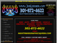 joekerner.com