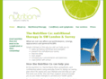 thenutritionco.com