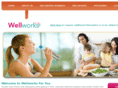wellworksforyou.com