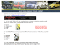 doyouknowyourcars.com