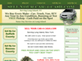 sellyourcar-4-cash.com
