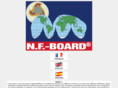 vivaworldcup.info