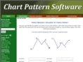 chartpatternsoftware.com