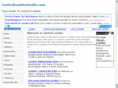 croydonguide.com