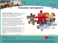 evaluationspringboard.org