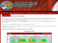 naplesfloridakiteboarding.com