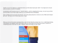 research4backpain.com