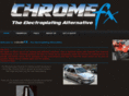 chromefx.com.au