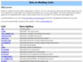 lists.ie