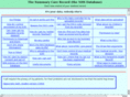 summarycarerecord.info