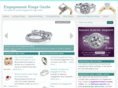 engagement-rings-guide.info