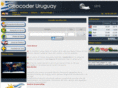geocoder.com.uy