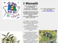 imonelli.org