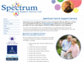 spectrum-care.com