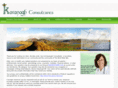 askbonniern.com