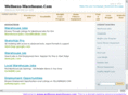 wellness-warehouse.com