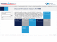 airfranceklmdelta-one.com