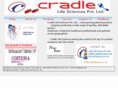 cradlelifesciences.com