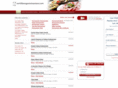 northlasvegasrestaurants.com