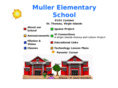 umuller.org