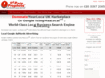1stpageprofits.com