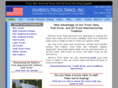 fuel-trucks.com