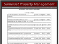 somersetpropertymanagement.com