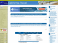 travelcalifornia.org