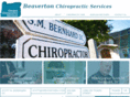beaverton-chiropractors.com