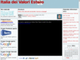 idvestero.org