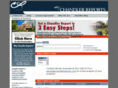 mychandlereports.com