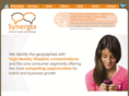 synergiablog.com