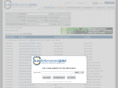 pennsylvaniapolicejobs.com