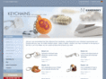 keychains.es