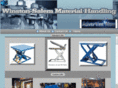 winstonsalemmaterialhandling.com