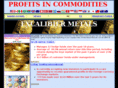 commodityprofits.com