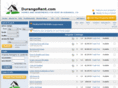 durangorent.com