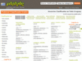 patazas.com.uy