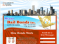 bailbondsinmiami.com