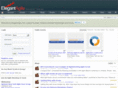 elegantagile.com