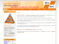 niratraining.com