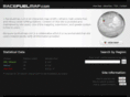 racefuelmap.com