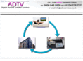 adtvservices.co.uk