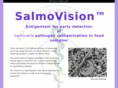 salmovision.com