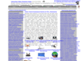 audiovideonyc.com