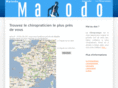 malodos.biz