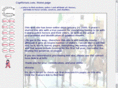 cophorses.com