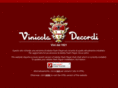 baccio.es