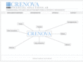 crenova.net