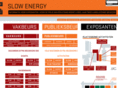 slow-energy.com